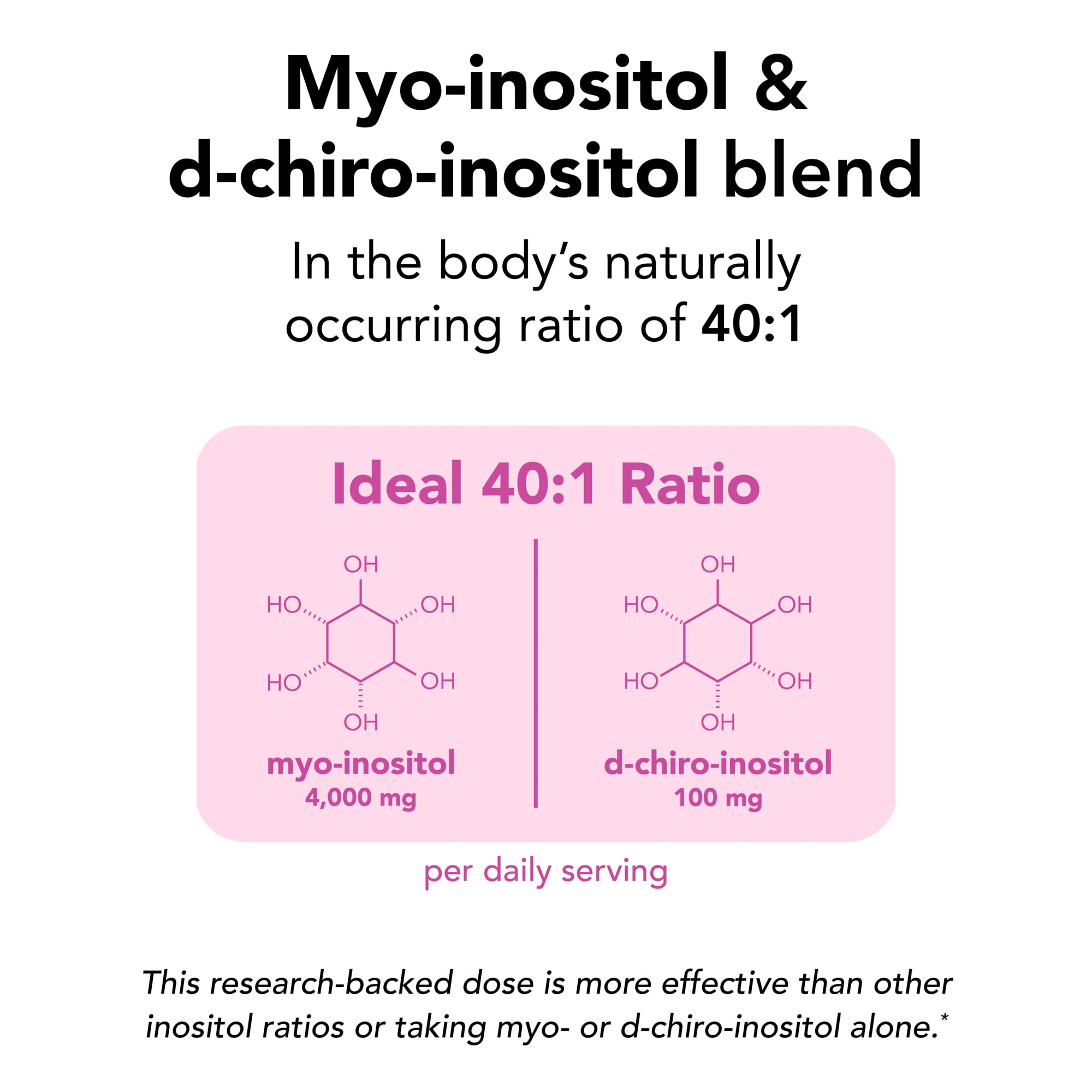 Theralogix Ovasitol sachets ouverture facile, préparation rapide.