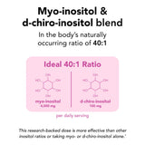 Theralogix Ovasitol sachets ouverture facile, préparation rapide.