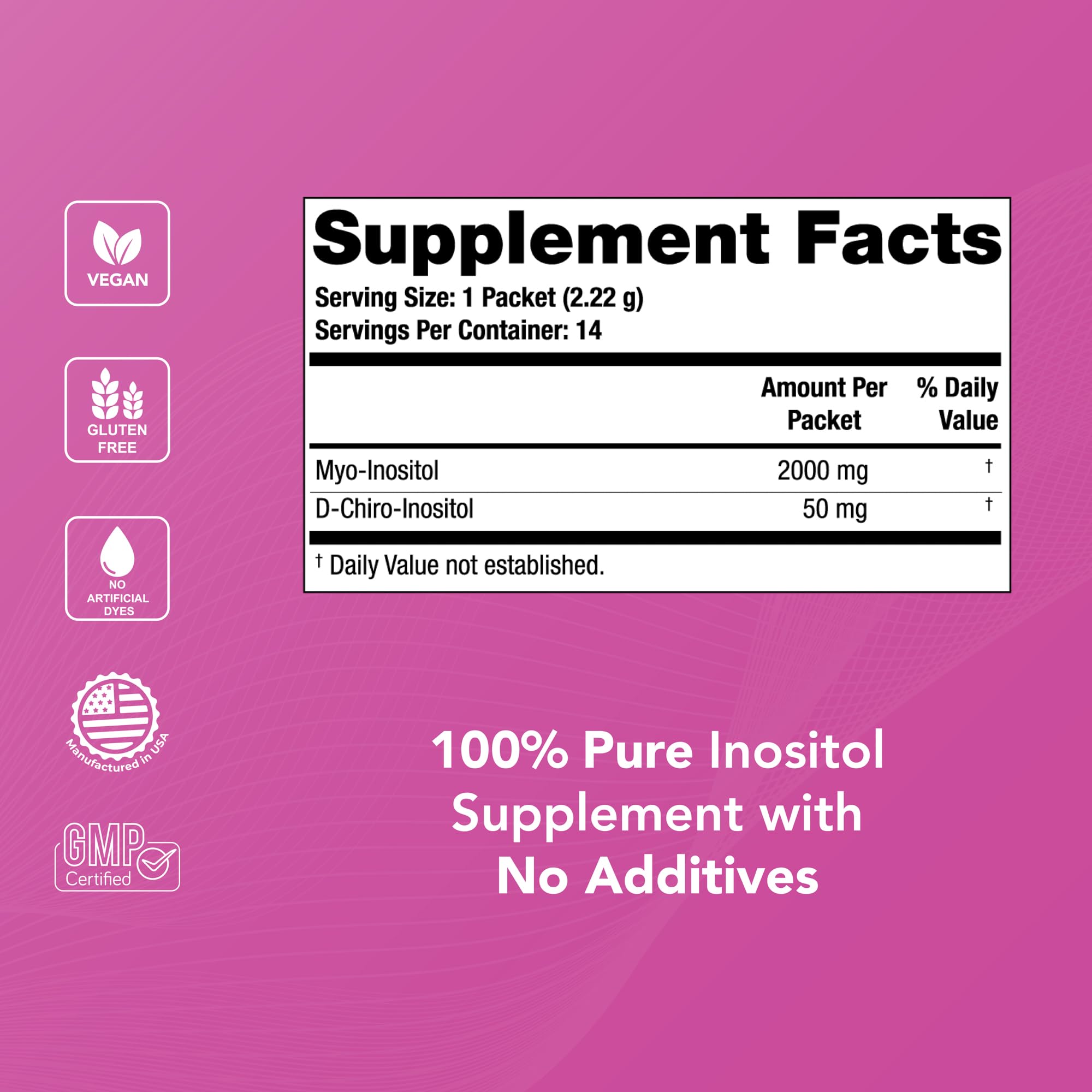 Theralogix Ovasitol sceau tiers, contrôle qualité et fiabilité.
