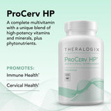 Premier plan sur les capsules ProCerv HP Theralogix.