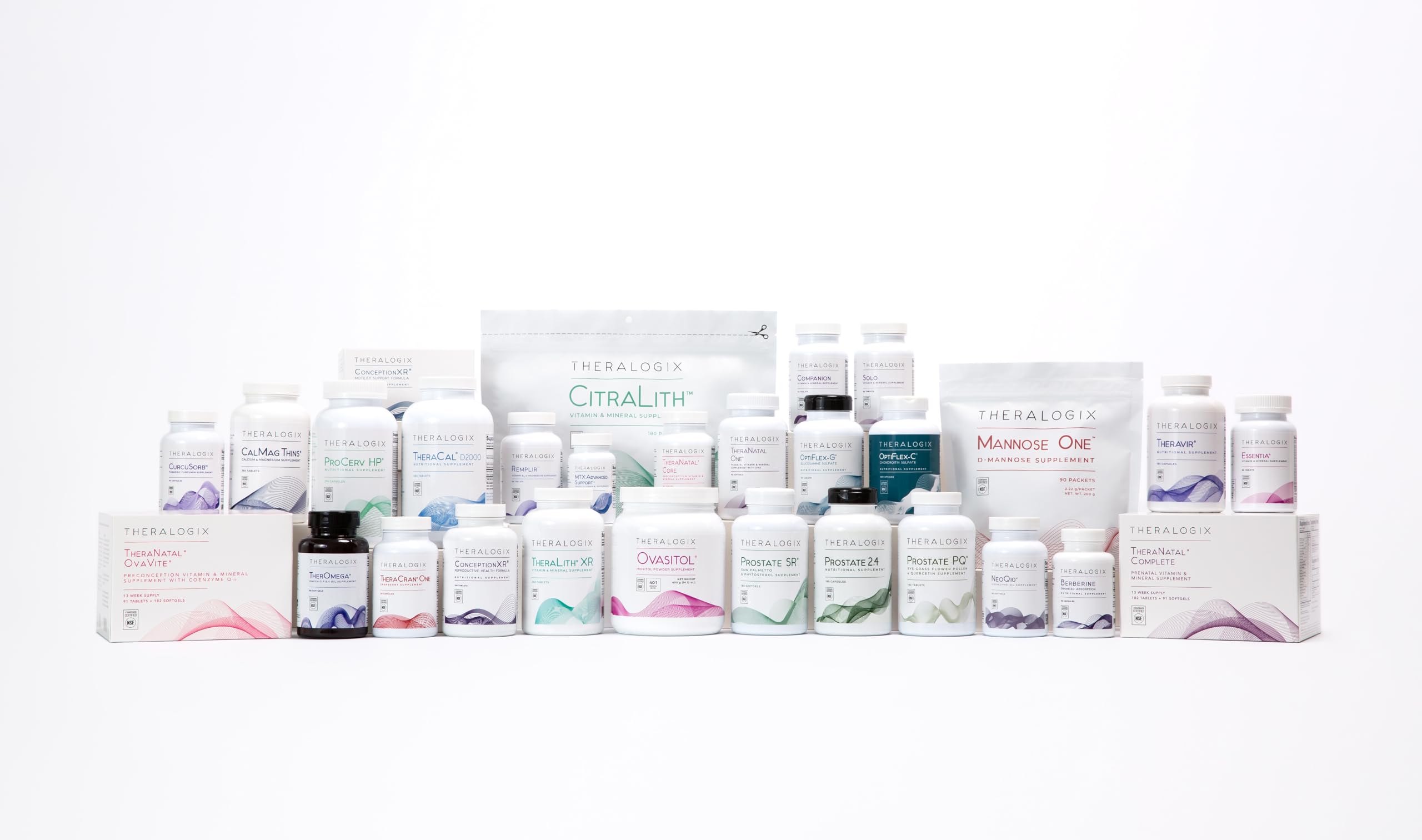Emballage Theralogix ProCerv HP pour soutien immunitaire et vitalité au quotidien.
