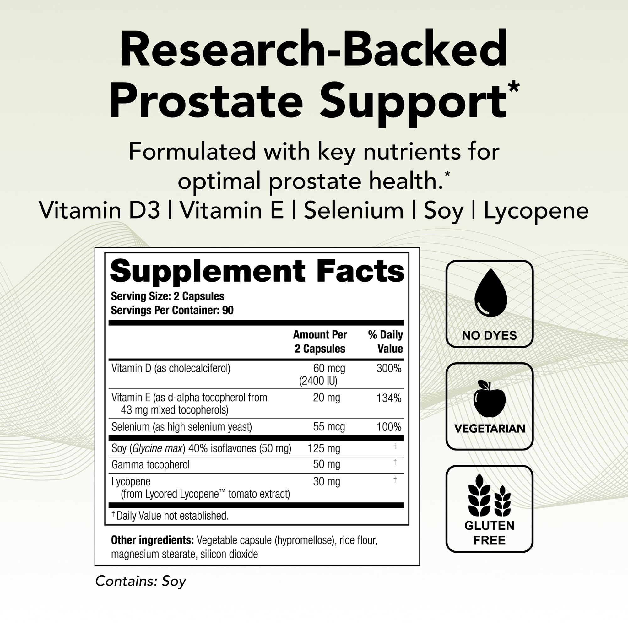 Theralogix Prostate 2.4: ingrédients clés pour le soutien nutritionnel.