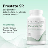 Theralogix Prostate SR : aperçu d'emballage, produit sûr et traçable avec certification NSF.