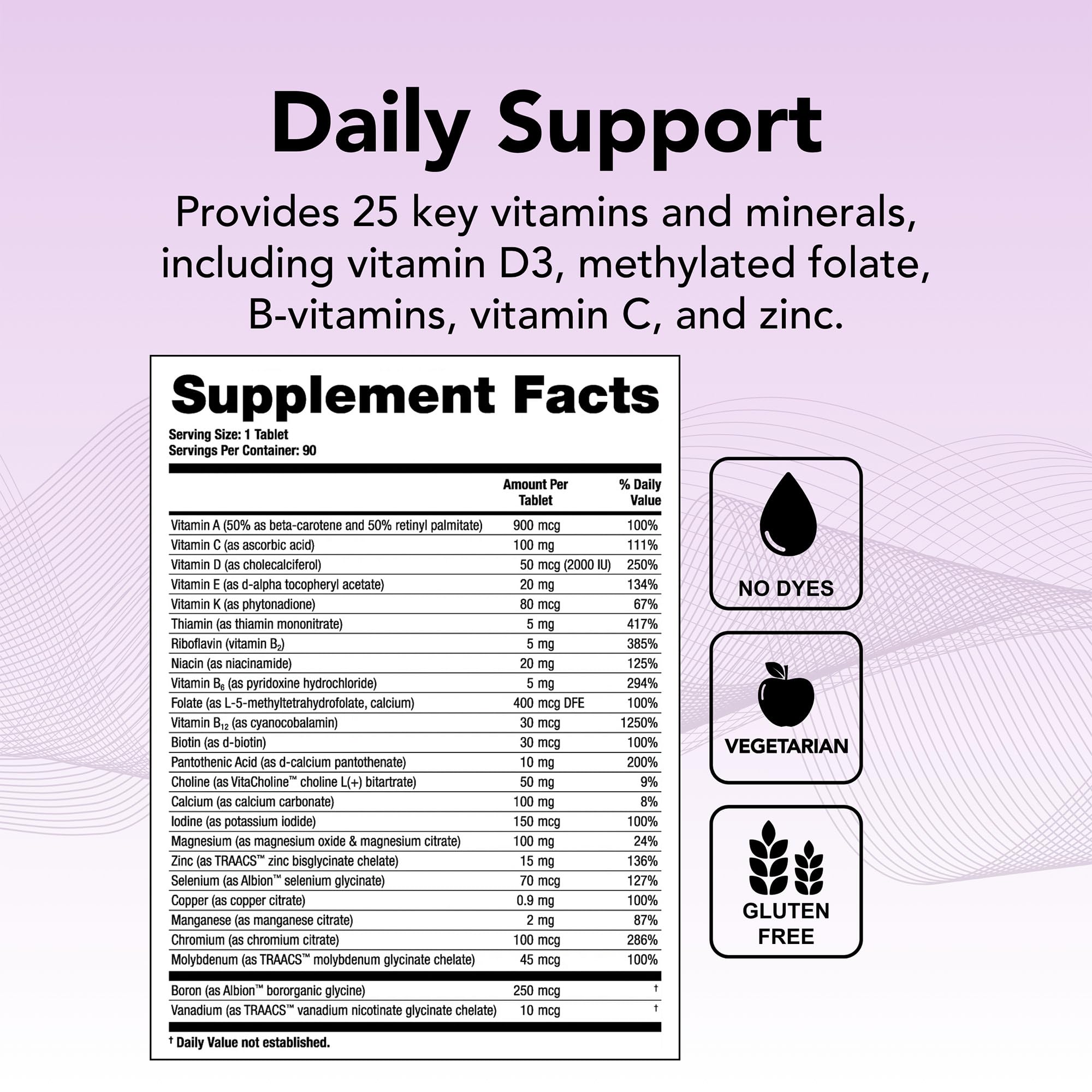 Vitamine D3 et zinc dans Theralogix Solo, soutien quotidien.