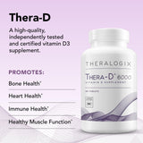 Theralogix Thera-D 6000: emballage clair avec dosage et ingrédients.
