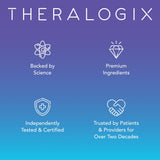 Theralogix TheraCran One: utilisation quotidienne simple et pratique.