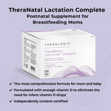 Theralogix TheraNatal – bouteille de gélules molles, prise quotidienne aisée pendant l’allaitement.