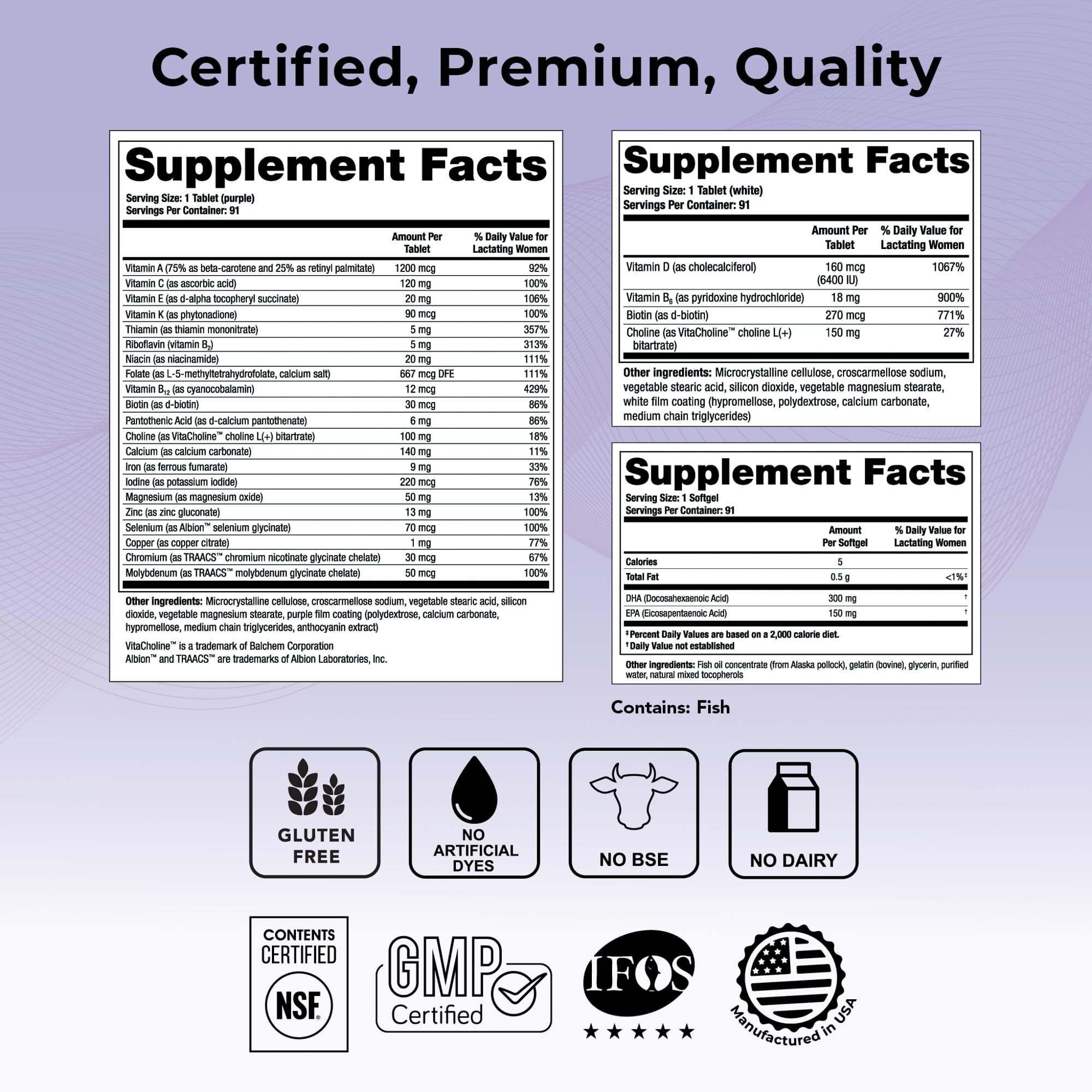 Theralogix TheraNatal – ingrédients DHA et choline, soutien nutritionnel durant l’allaitement.