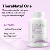 Theralogix TheraNatal One, emballage de 90 gélules pour une routine pratique.
