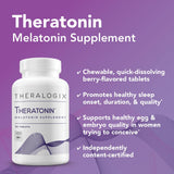 Emballage Theratonin en boîte, présentation pratique et prête à emporter.