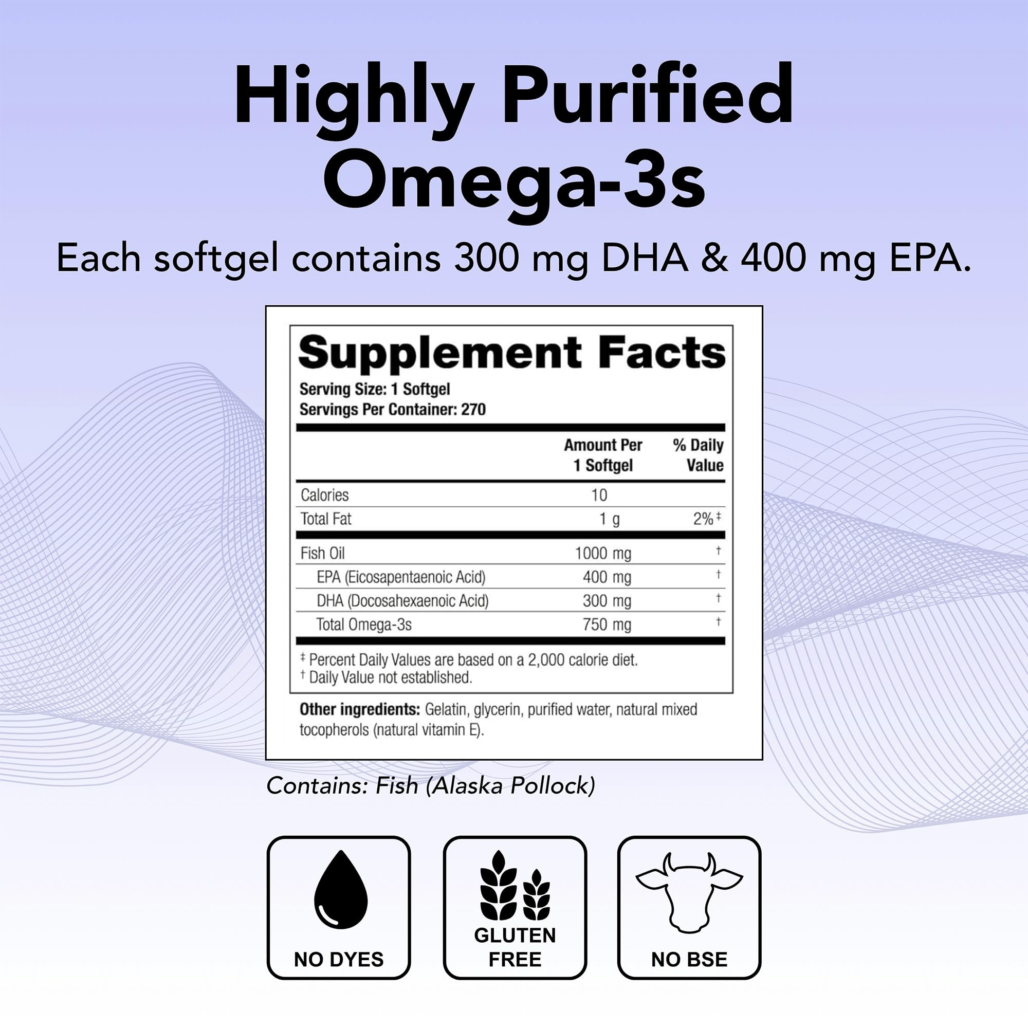 Theralogix TherOmega: certification NSF garantissant pureté et traçabilité.