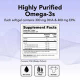 Theralogix TherOmega: certification NSF garantissant pureté et traçabilité.