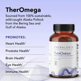 Theralogix TherOmega: gélules oméga-3 faciles à intégrer à la routine.