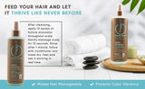 Therapy-G Utilisation quotidienne, conseils simples pour cheveux fins.