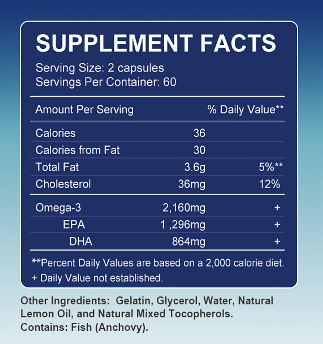 Composition EPA et DHA du TheraSuva Omega-3