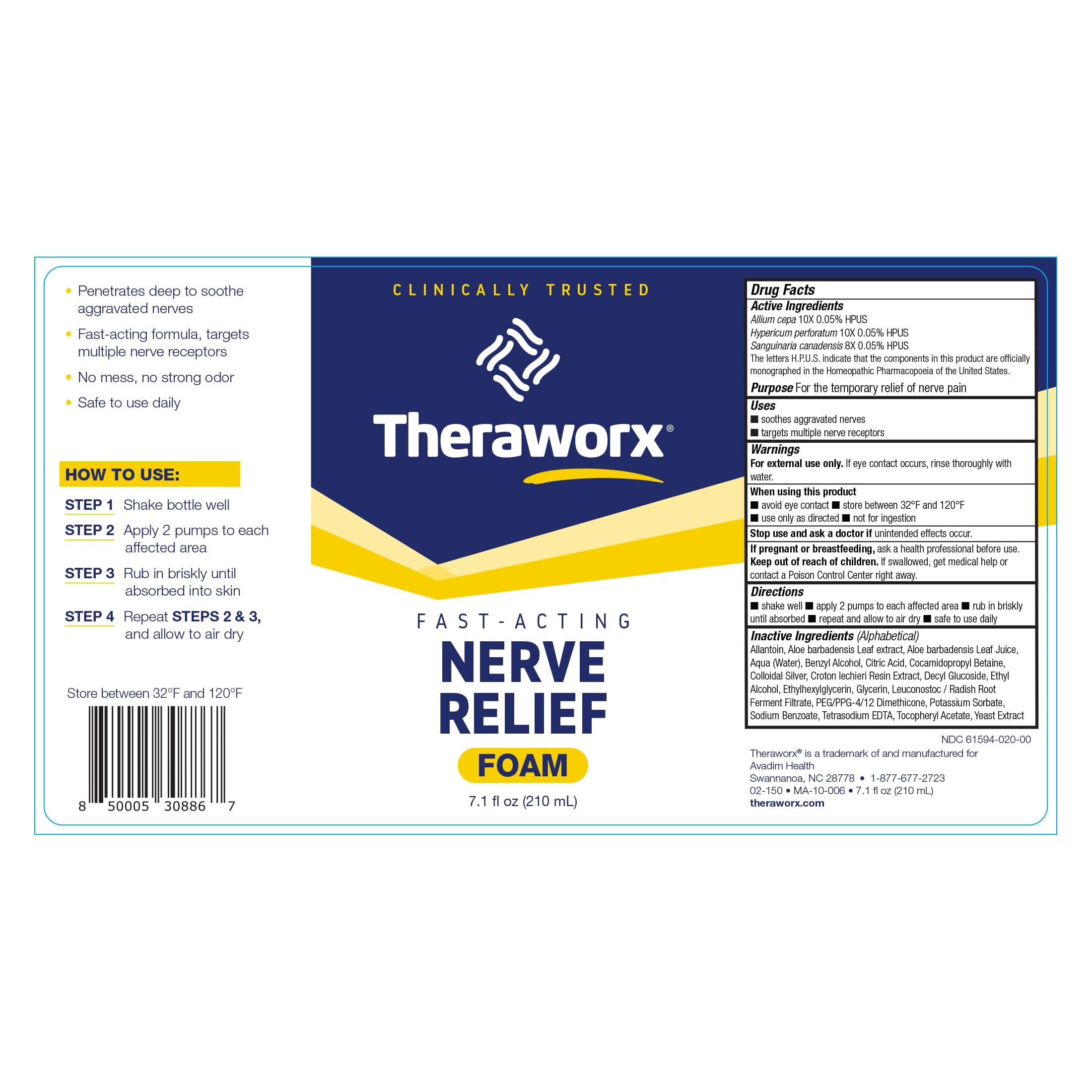 Theraworx Foam absorption rapide : pénètre rapidement et agit rapidement.