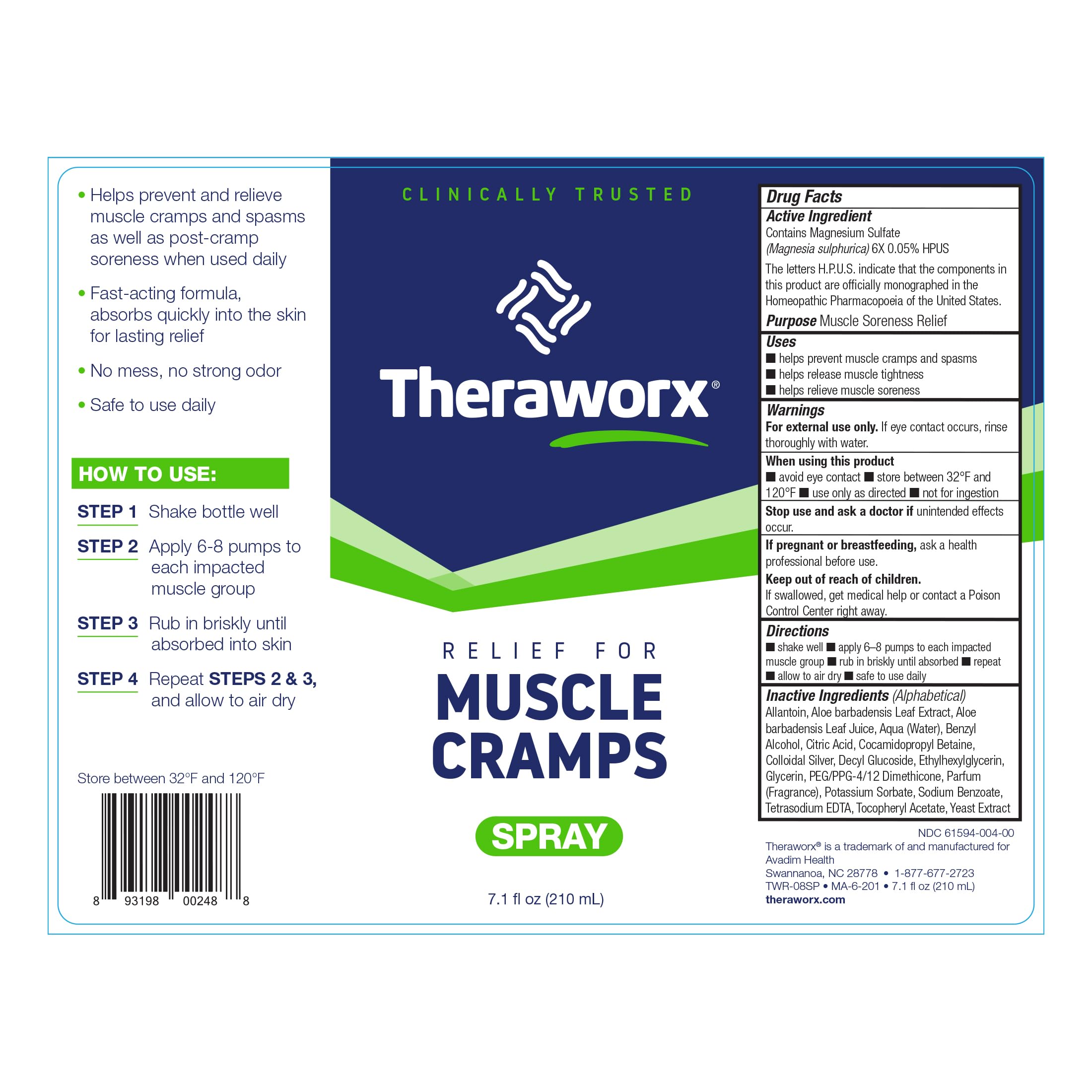 Theraworx Relief sans odeur: pratique au quotidien.