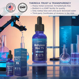THEREXA gouttes avec pipette – mesure fine et fiable.