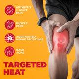 ThermaCare Roll-On: format portatif et compact pour emporter partout