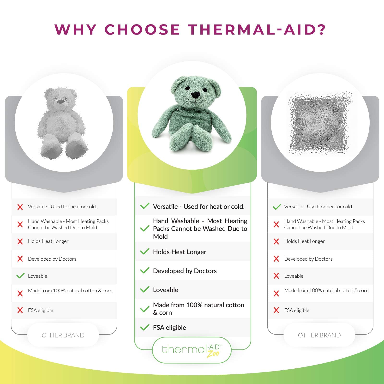 Thermal-Aid ours vert peluche au congélateur: fraîcheur relaxante et apaisante.