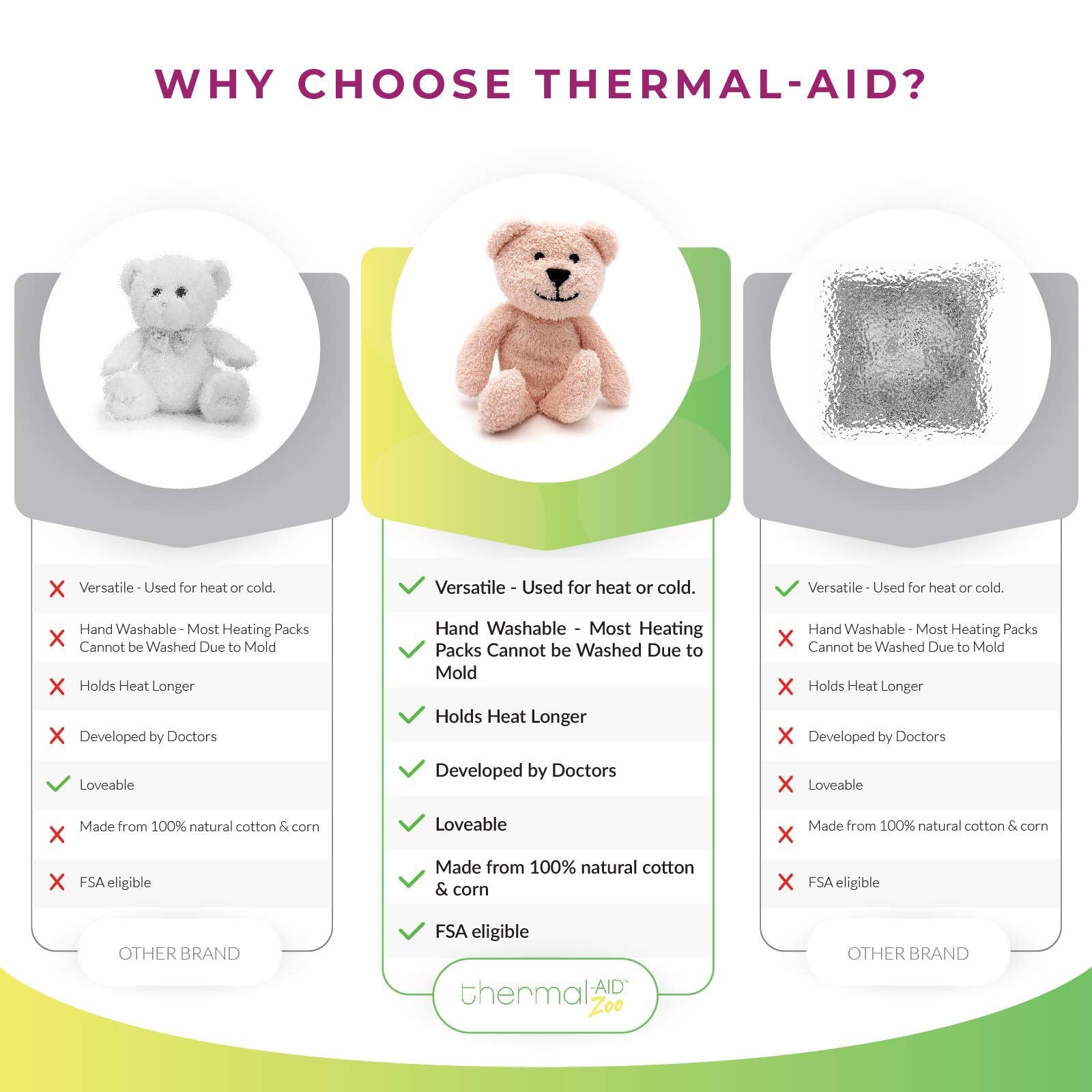 Thermal-Aid Zoo Mini Bella peluche-froid, pour refroidissement doux et rapide