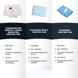 ThermoRelief : réglage de température élevé et personnalisé.