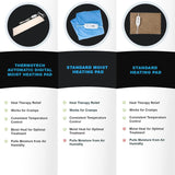 Thermotech contrôle utilisateur simple, démarrage rapide et pratique.