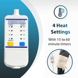 Thermotech technologie d humidification automatique offre chaleur pénétrante.