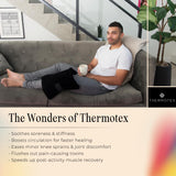 Thermotex application genou, montage rapide et confort d’utilisation.