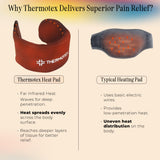 Thermotex commande à une position, utilisation simple et pratique pour le cou.