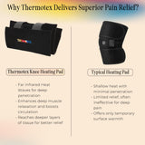 Thermotex coussin genou-cuisses, chaleur homogène pour plusieurs zones.