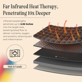 Thermotex – entretien facilité avec housses lavables et nettoyage sûr