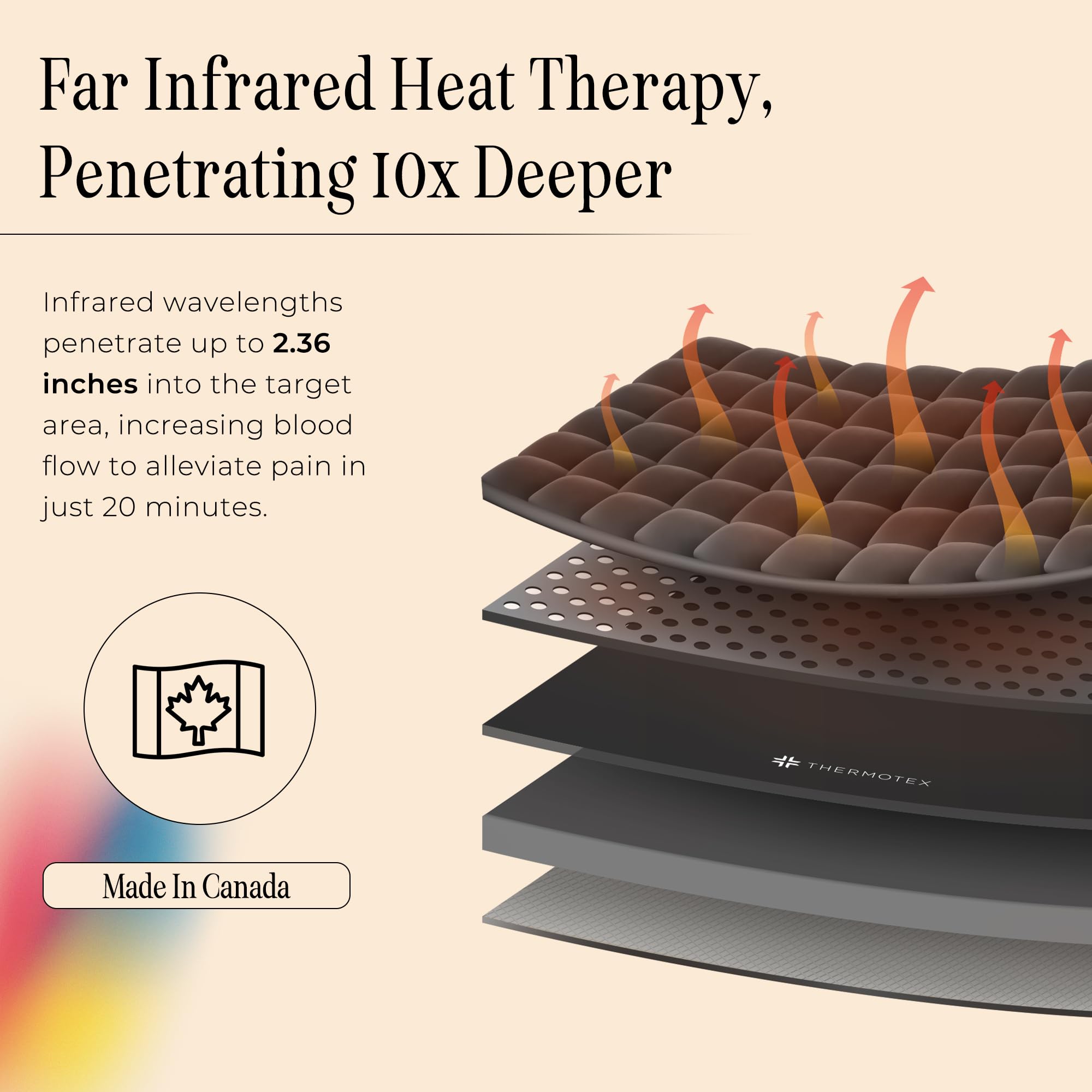 Thermotex chaleur sûre et douce, adaptée au cou.