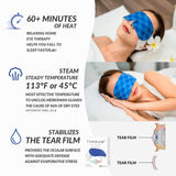 Therum Masque Yeux – Technologie de chaleur qui peut durer jusqu'à 120 minutes.