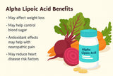 Capsules ThisNThat acide lipoïque 200 mg associées à la carnitine pour votre routine quotidienne.