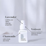 THISWORKS Deep Sleep Pillow Spray: pulvérisation sur draps pour un rituel nocturne.