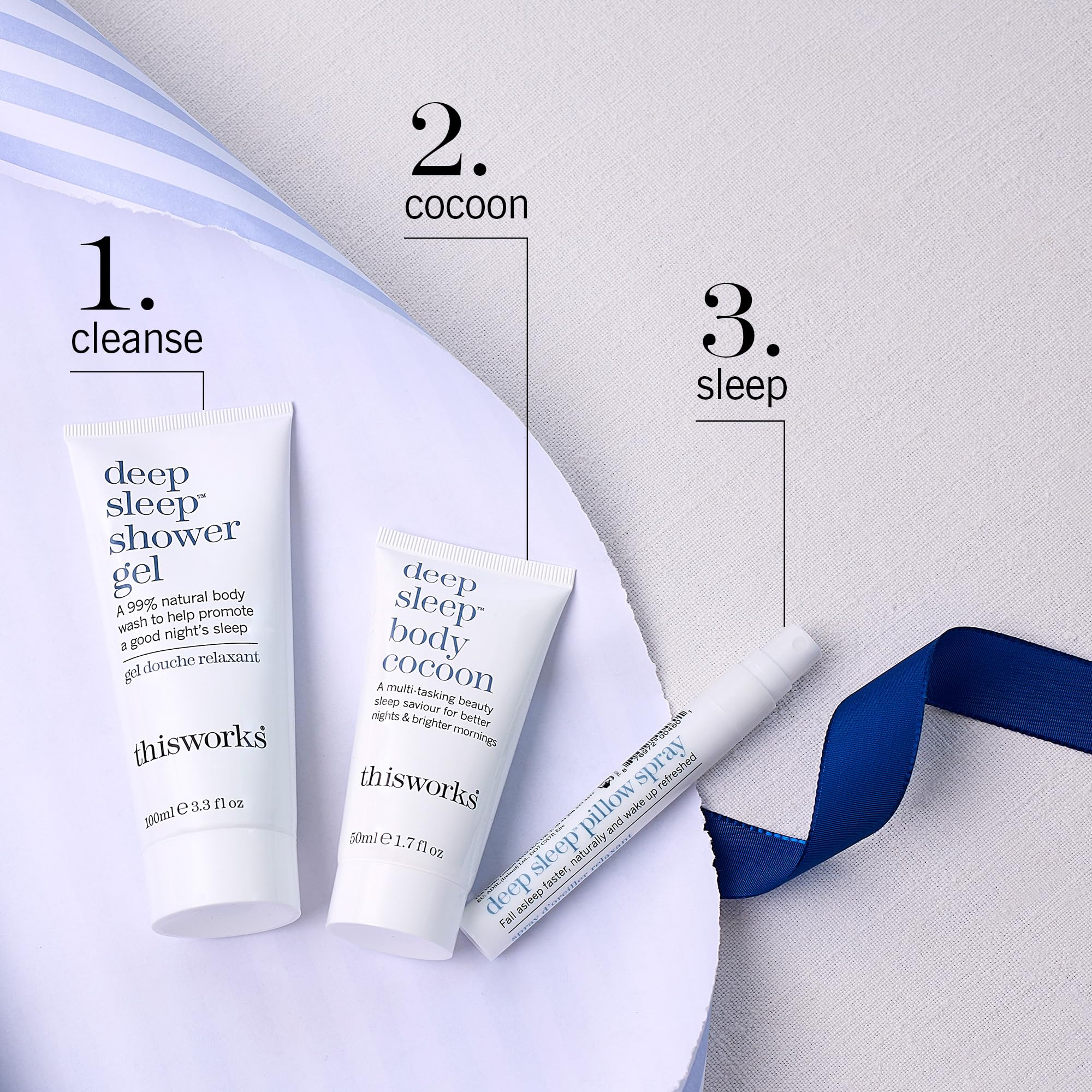 THISWORKS crème corps nourrissante pour peau douce et hydratée au soir.