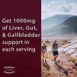 Gélules Tudca – 1000 mg par portion, soutien potentiel du foie