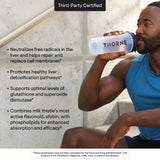 THORNE Chardon-Marie Phytosome — Formulation sans gluten, sans produits laitiers et sans soja.