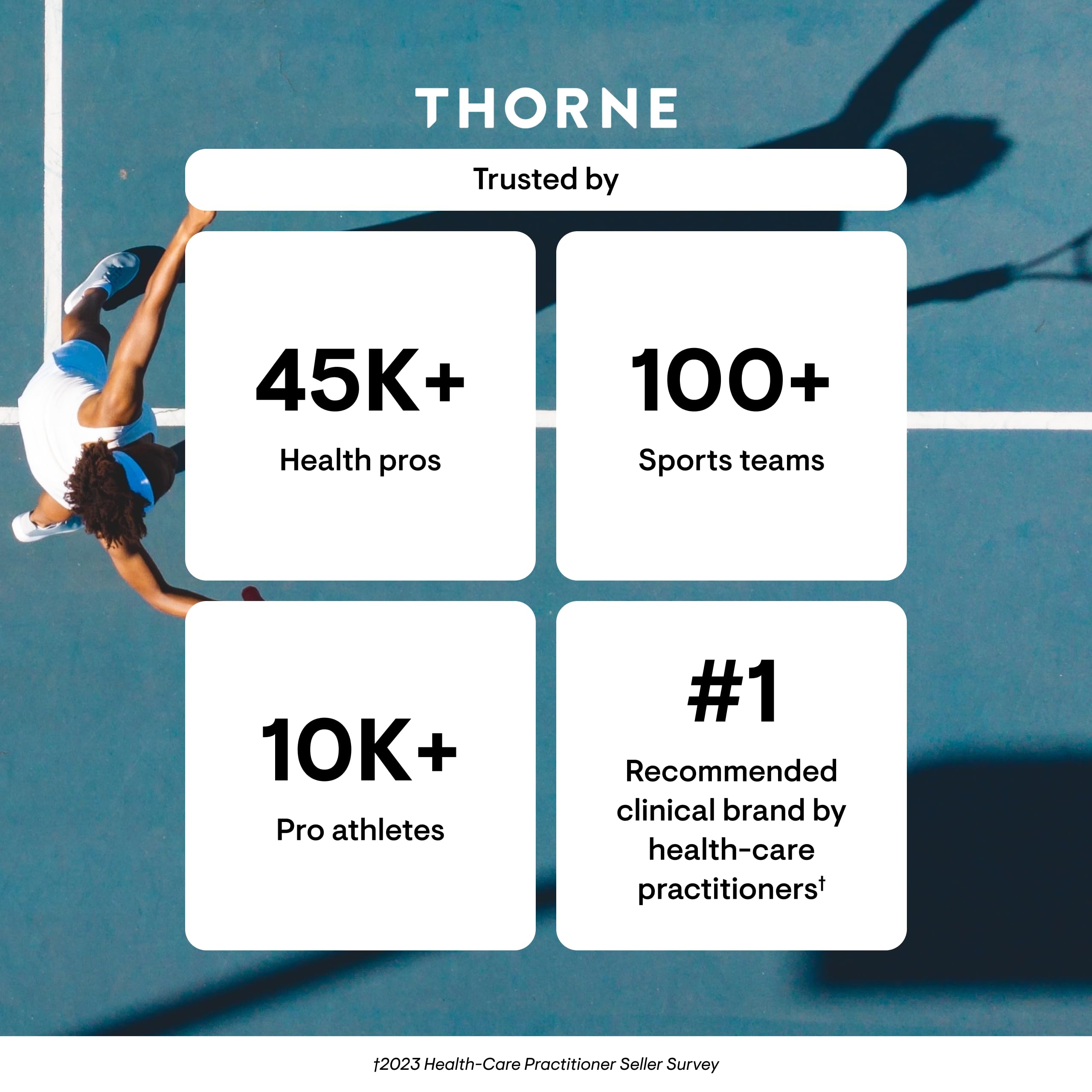 THORNE NAC – Usage quotidien : intégration pratique dans votre routine bien-être.