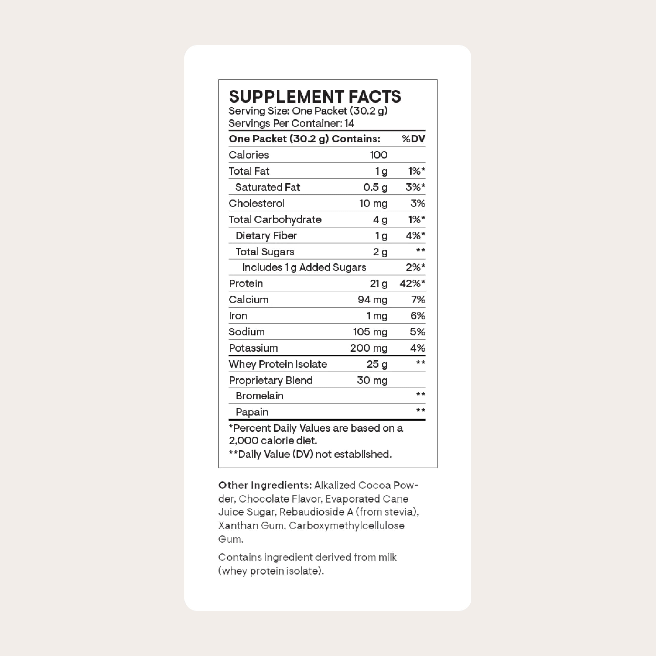 THORNE Whey Protein Isolate sachets chocolat apport pratique pour vos entraînements