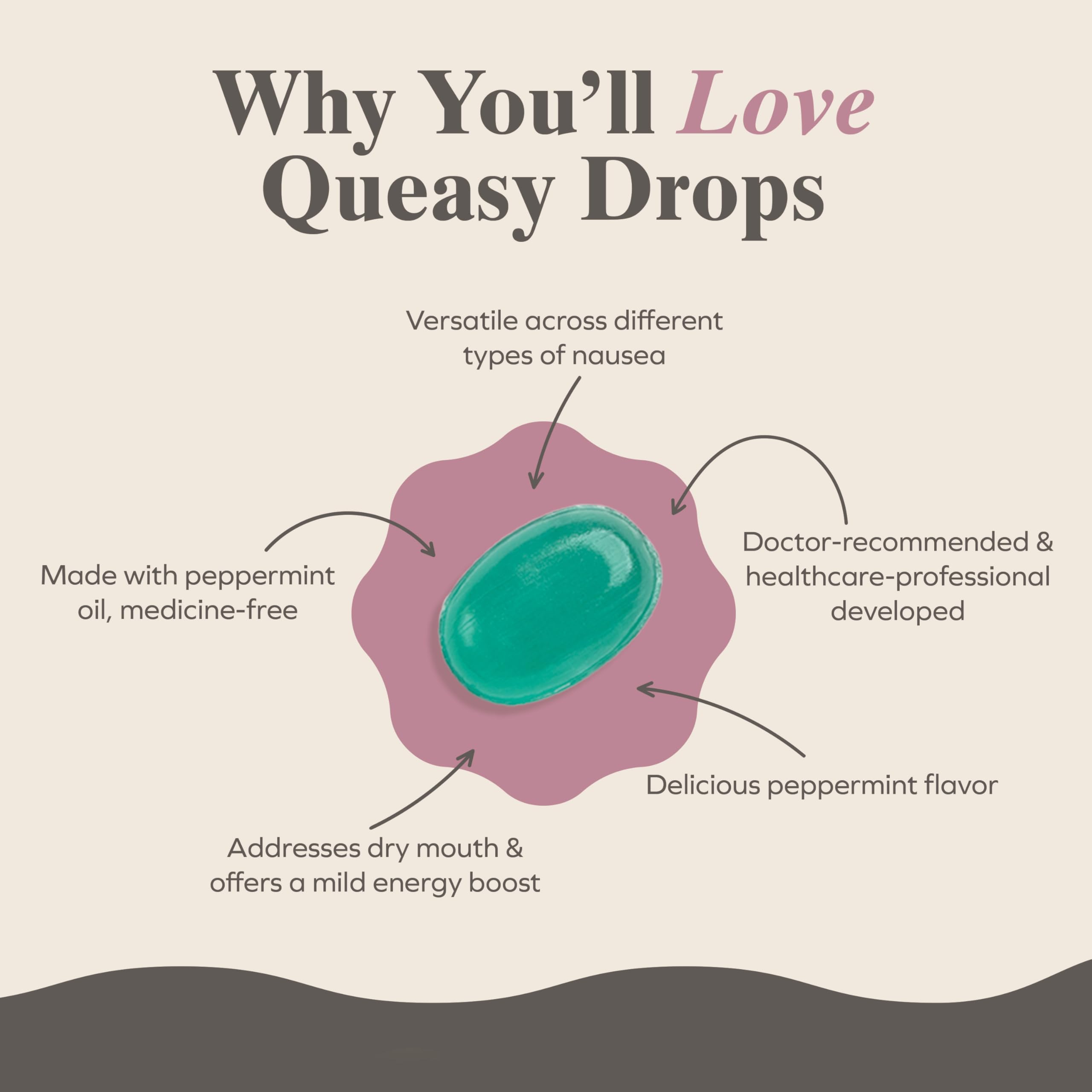 Three Lollies Queasy Drops - effet salivation: hydratation buccale et soulagement des nausées