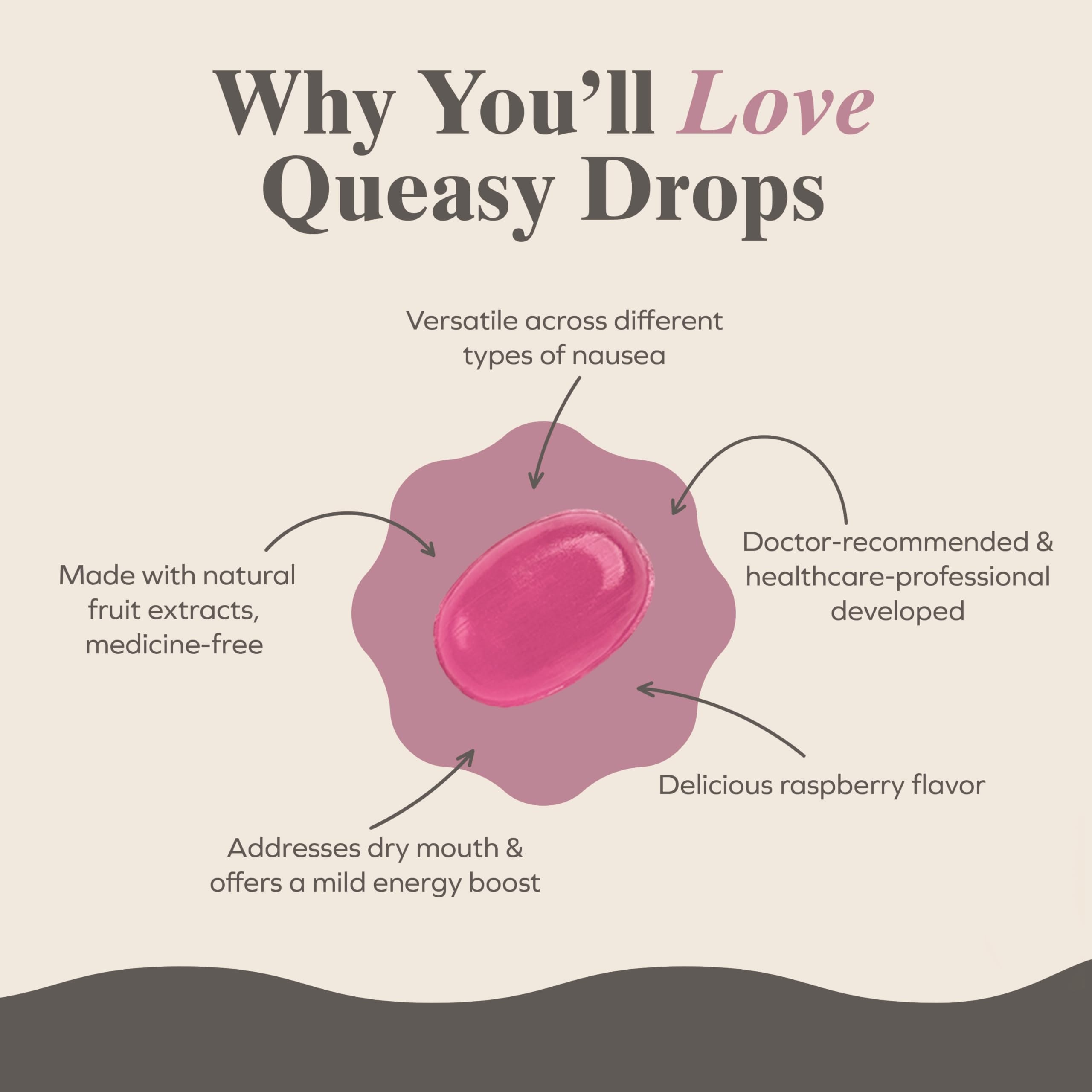 Three Lollies Queasy Drops: pack solidarité Cancer du Sein