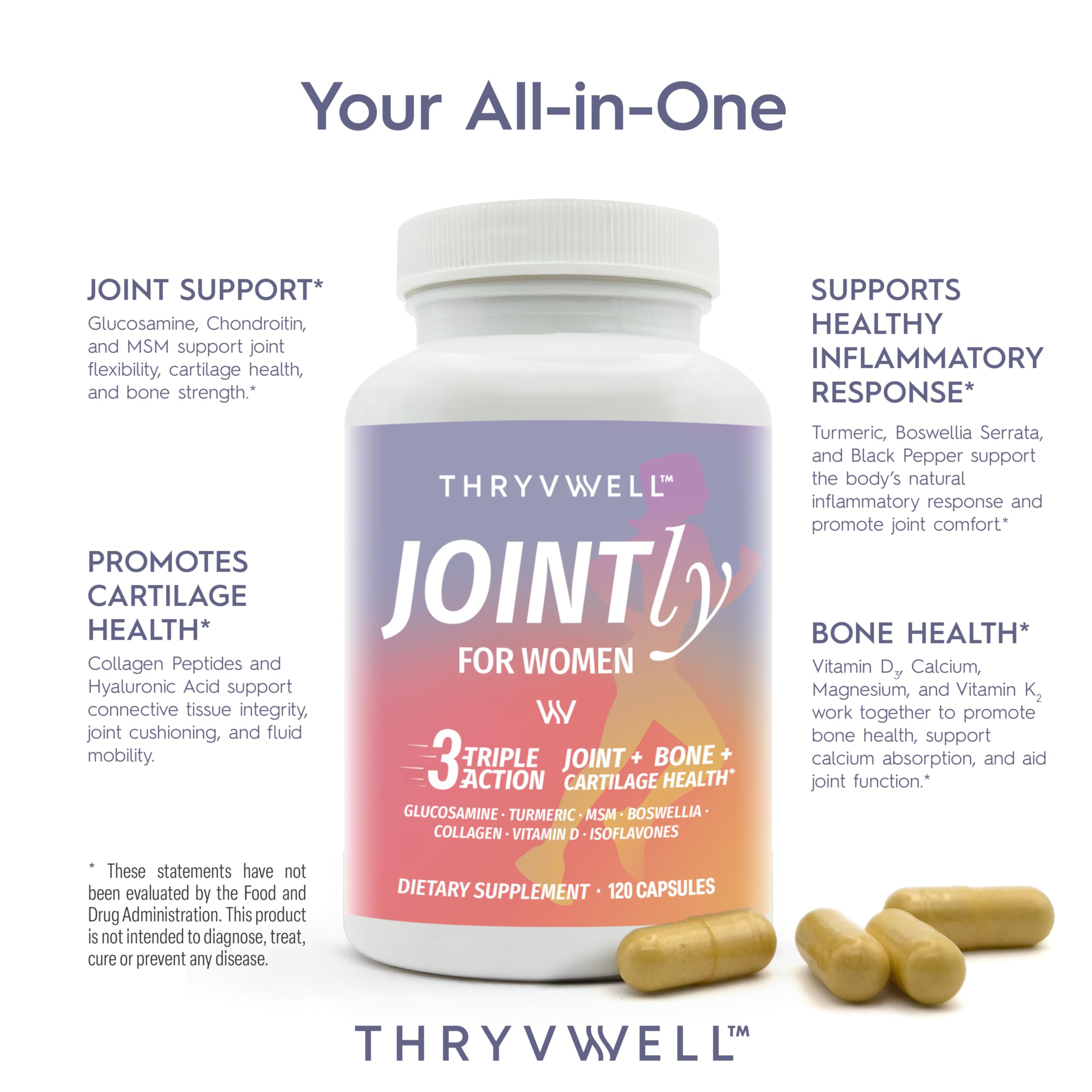 ThryvWell Jointly — Gélules bien formulées pour l'apport nutritionnel quotidien