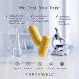 ThryvWell Jointly — Dosage quotidien simple intégré à votre rituel matin ou soir
