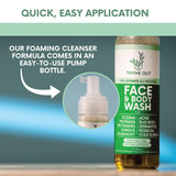 Thyme Out utilisation rapide : massage puis rinçage facile.