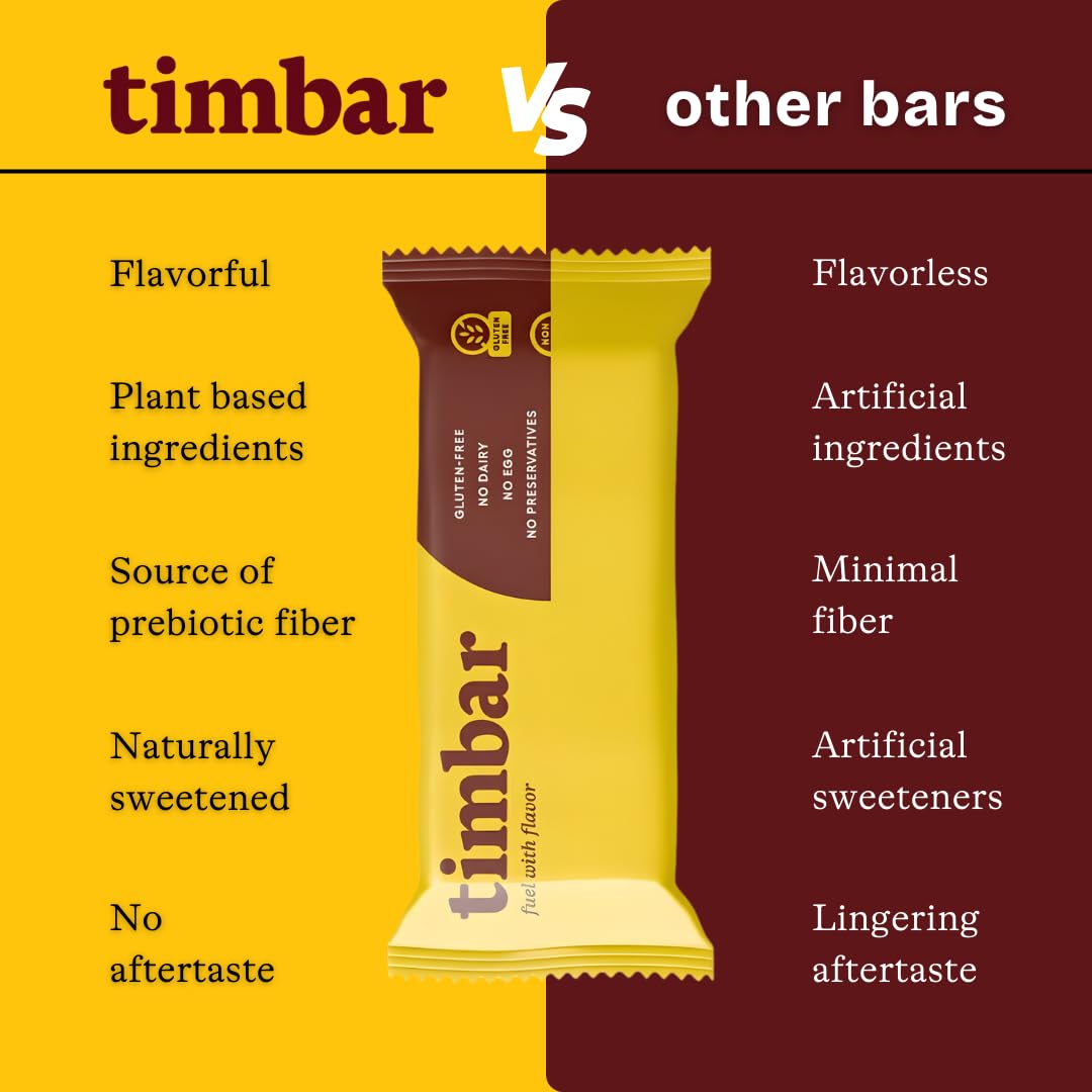 Timbar barre sans lactose, sans œufs et sans allergènes courants.
