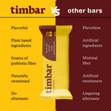 Timbar barre sans lactose, sans œufs et sans allergènes courants.
