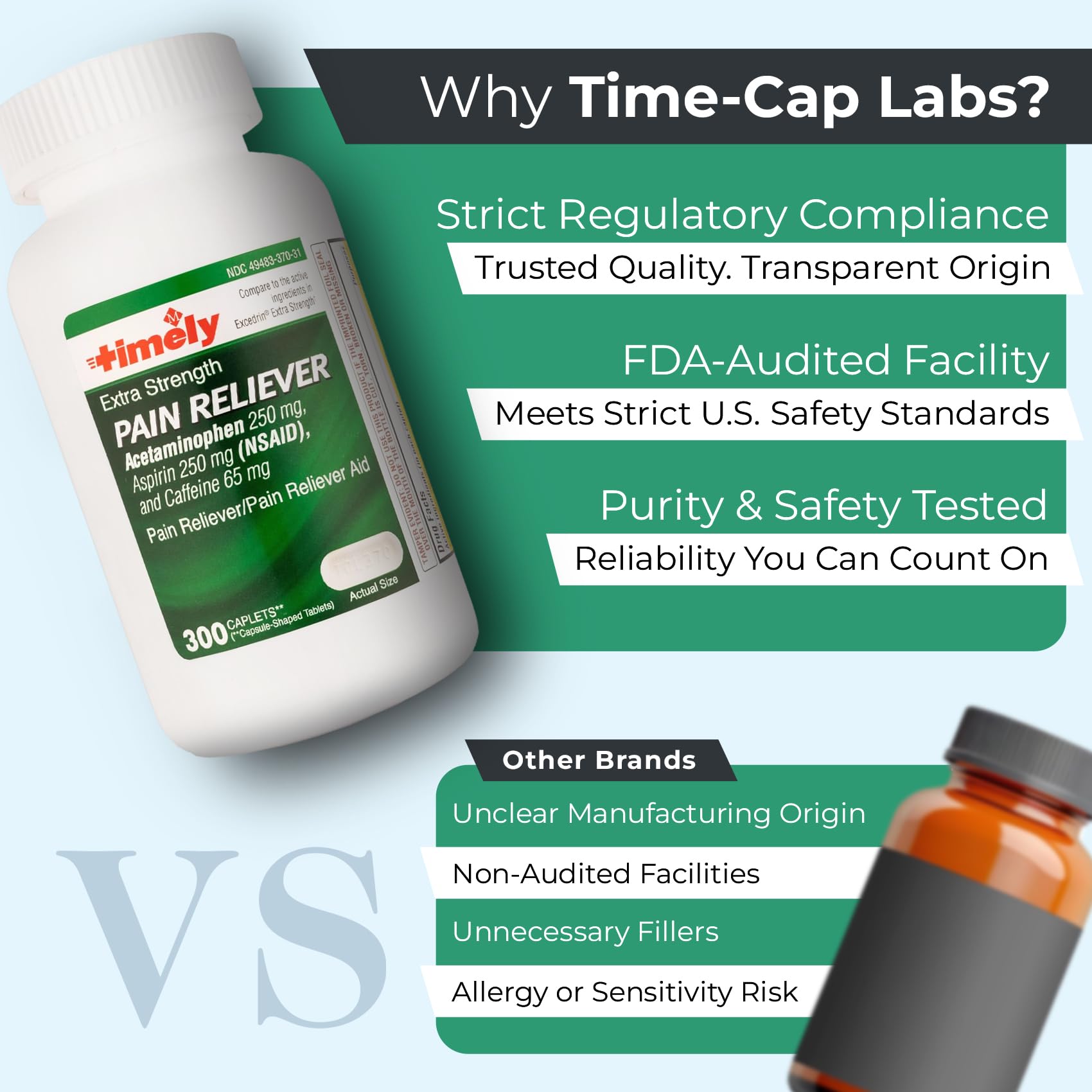 TIME-CAP LABS caplets fabriqués aux États-Unis sous contrôle qualité