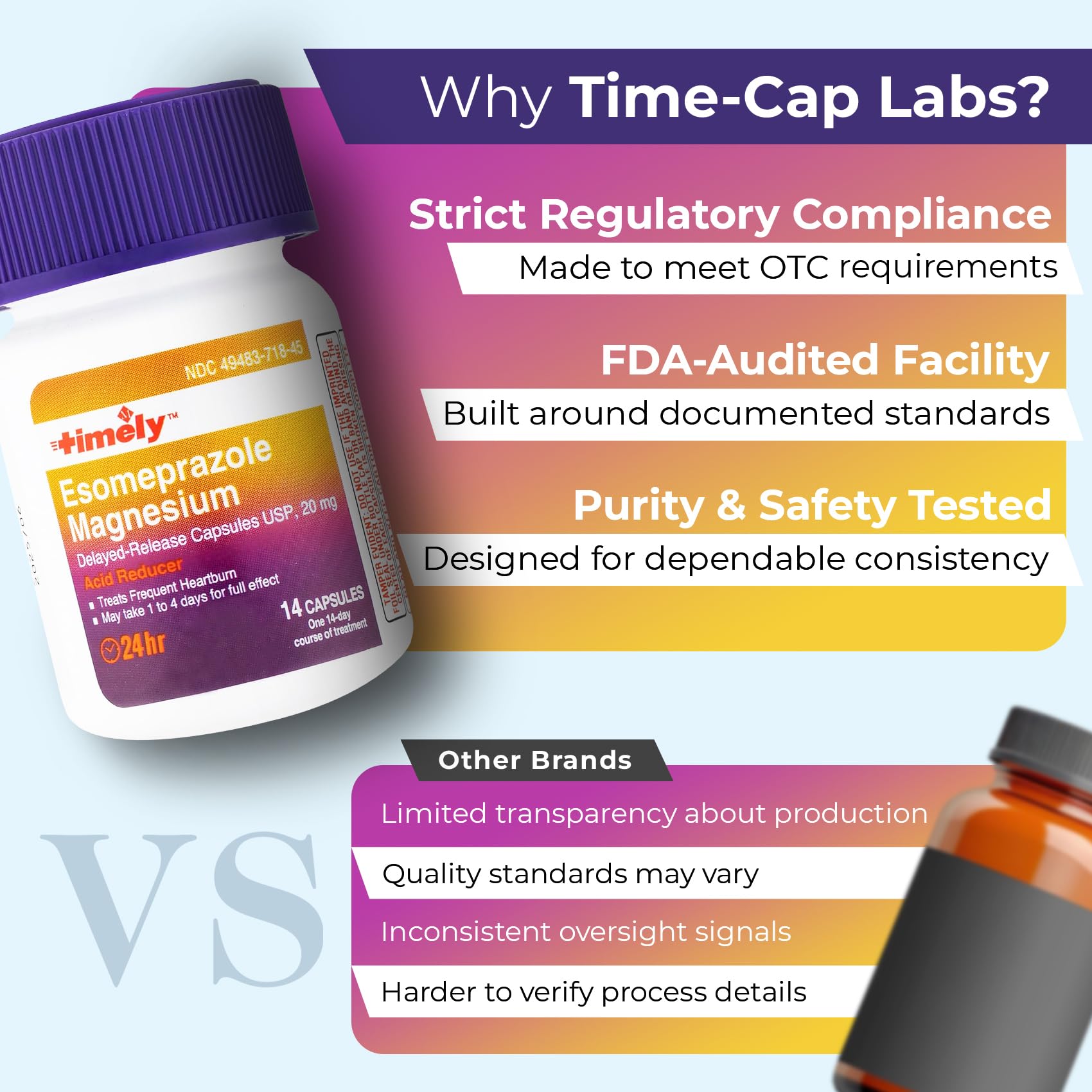 TIME-CAP LABS cures de 14 jours dans un seul flacon pratique.